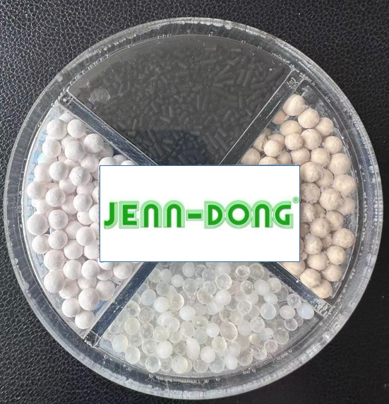 常用吸附劑，你了解多少？